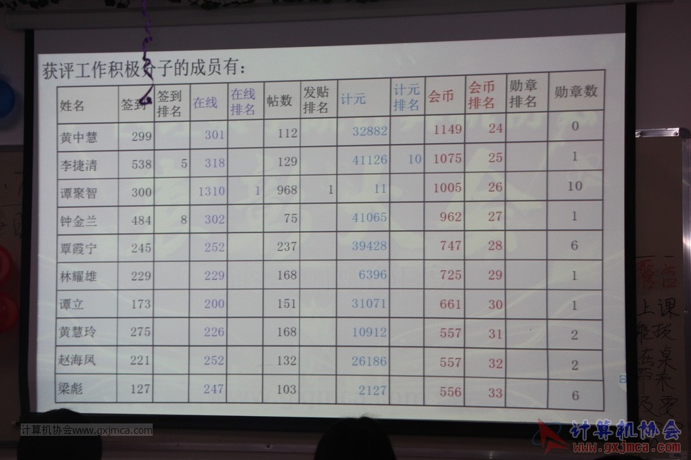 20190623zkpybzdh089.JPG