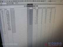 20130531第九届技术部组织协会成员进行娱乐打字秀活动现场